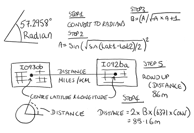 How to calculate distance between two points using latitude and