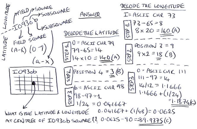 M0NWK convert Maidenhead locator square to latitude and longitude